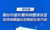 旧房装修也有补贴！烟台出台超长期特别国债资金支持消费品以旧换